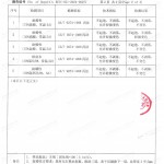 朝阳重防腐地坪,朝阳超强耐腐蚀涂料-缩略图4